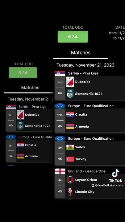 www.1football-prediction.com|Today's Football Predictions .